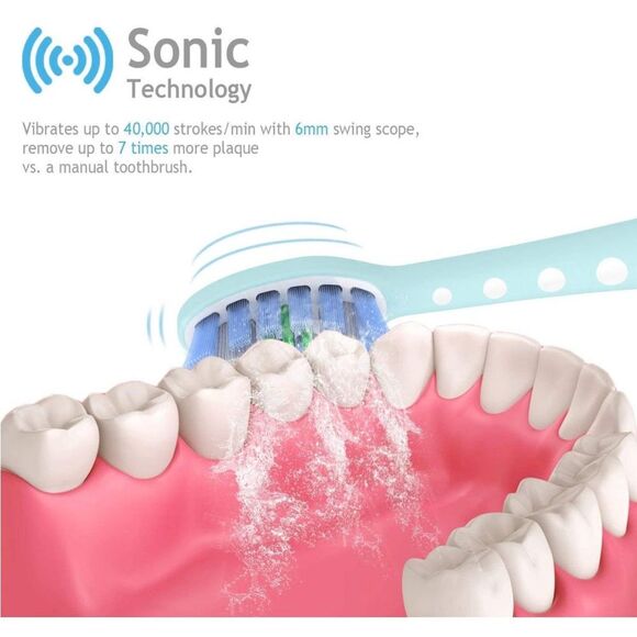 Sonic Electric Toothbrush for Kids and Adults NEW NIB - Picture 10 of 10